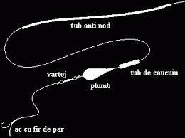 monturi crap - images-17.jpg